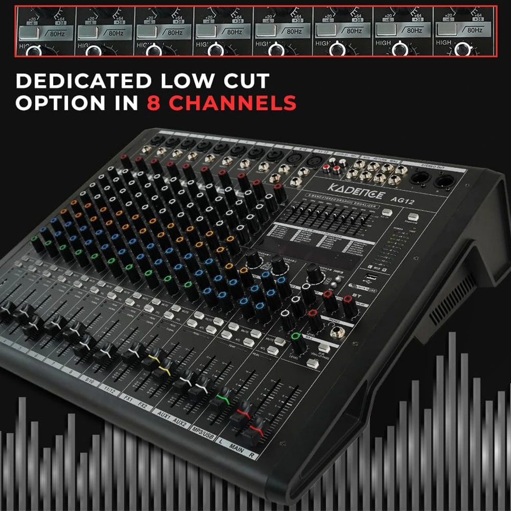 Kadence AG12 Touring Series 12-Channel Professional Audio Mixer, view 4 of 7