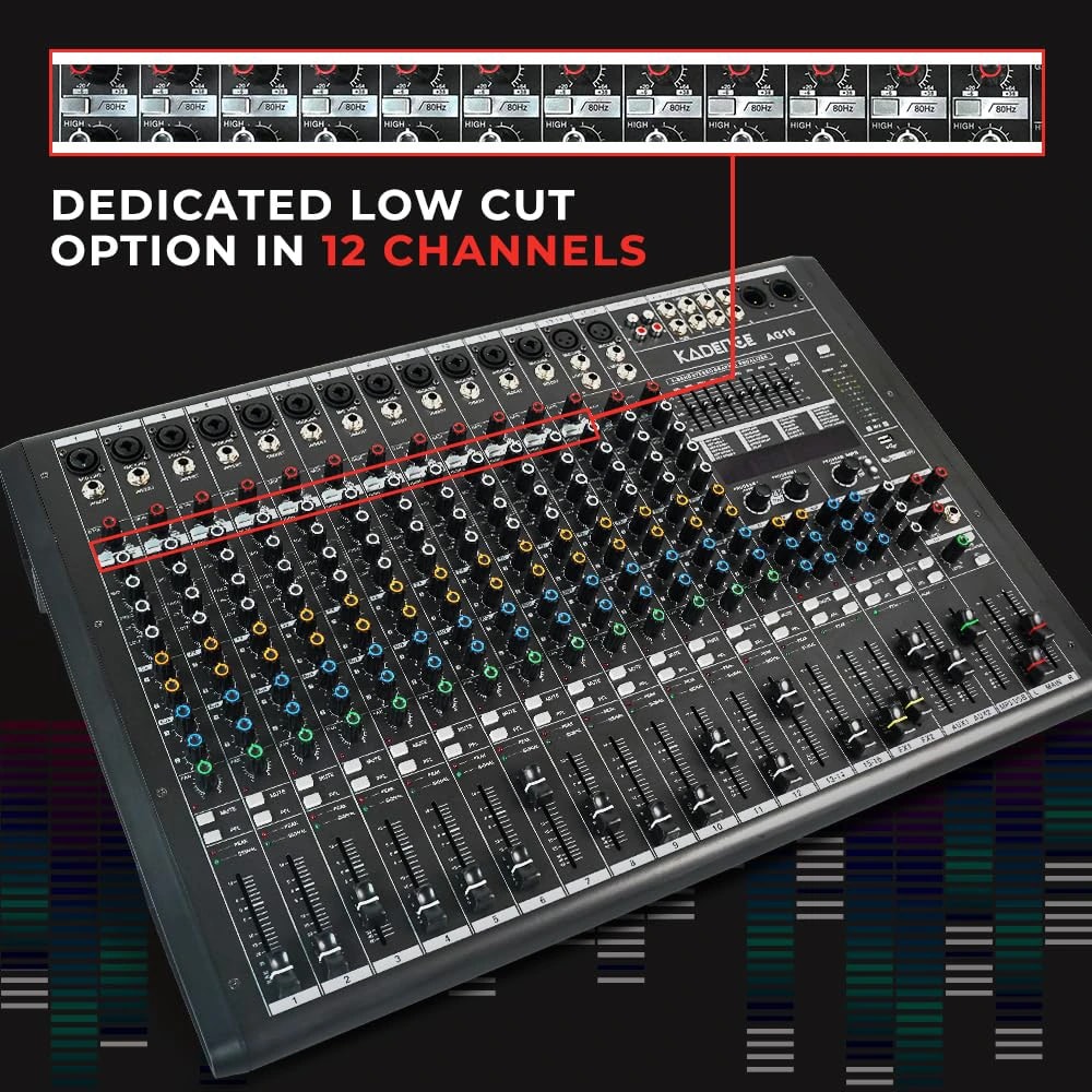 Kadence AG16 Touring Series 16-Channel Professional Audio Mixer, view 5 of 7