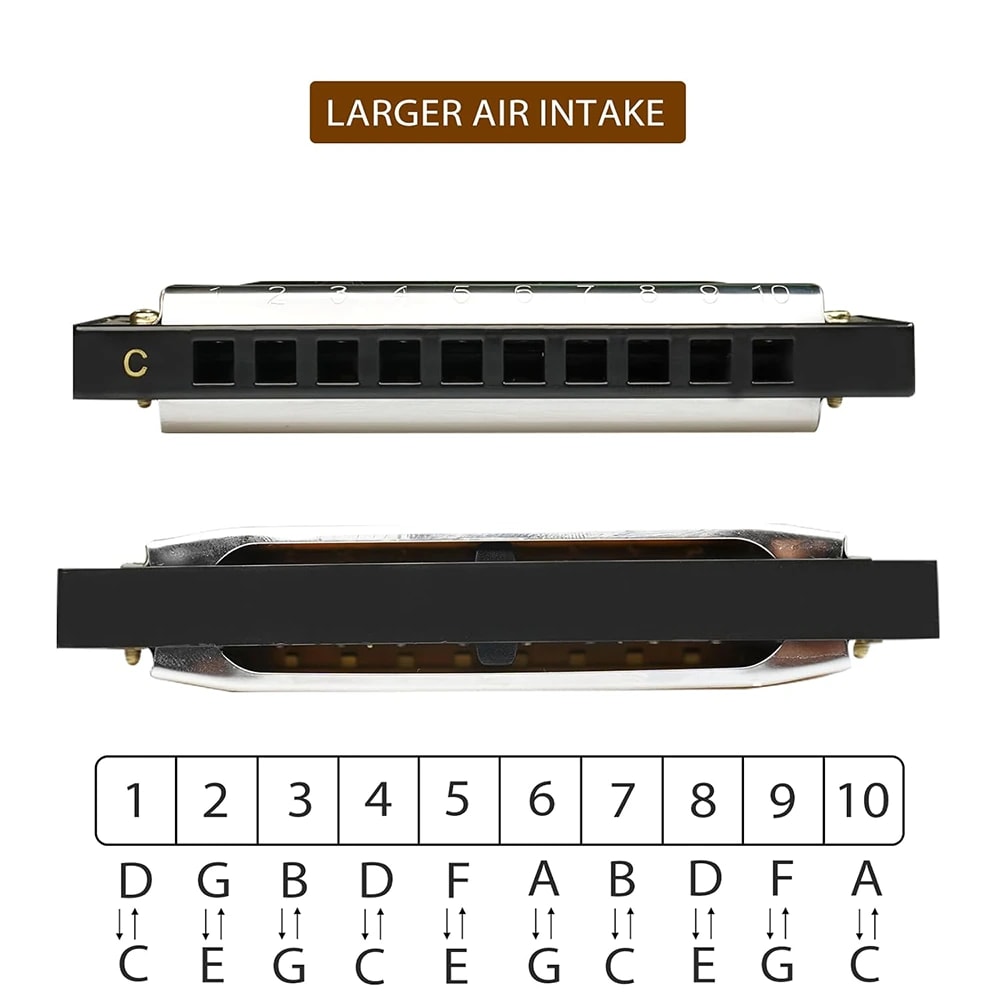 Kadence T104 Home Series Diatonic Harmonica, view 6 of 9