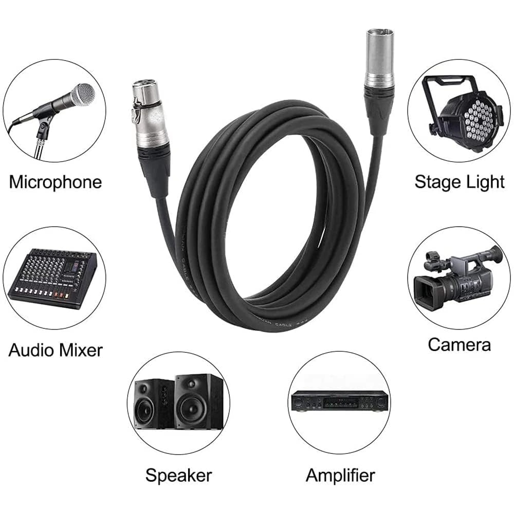 Kadence KFM-4.5M Jamming Series 4.5m XLR Mic Cable, view 4 of 6