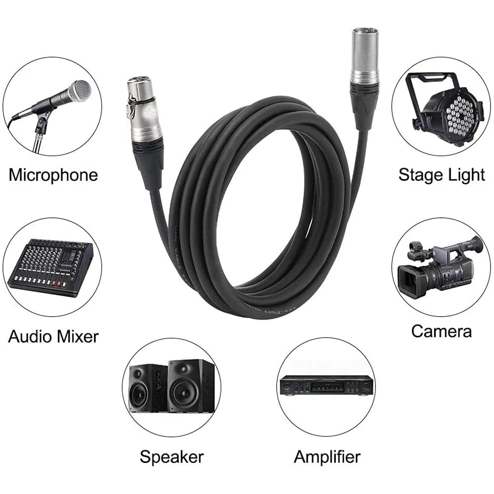 Kadence KFM1M Jamming Series 1m XLR Mic Cable, view 3 of 6