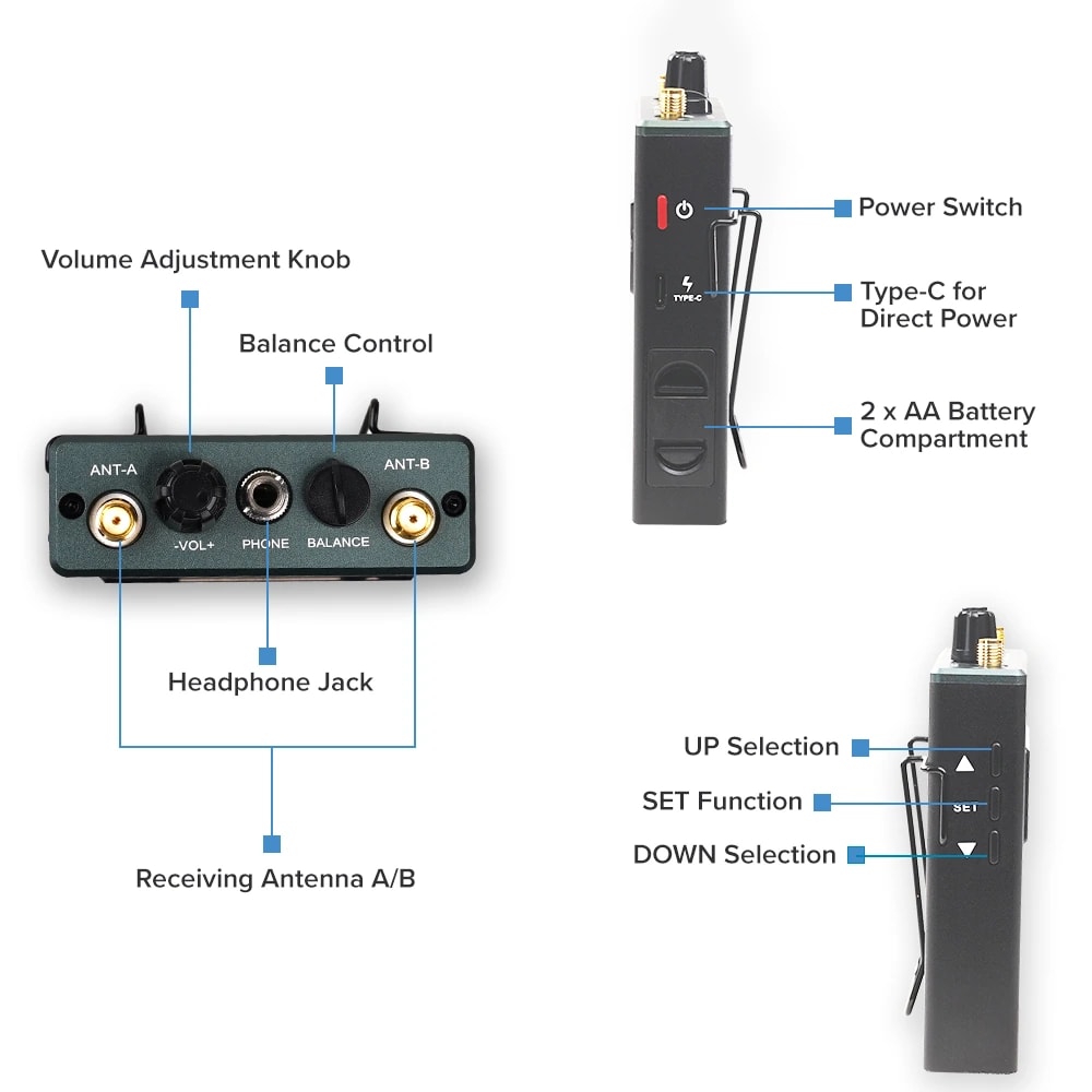 Kadence KIE01 Jamming Series Wireless In-Ear Monitor System, view 5 of 8