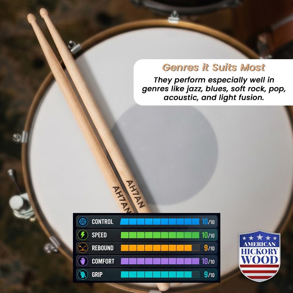 Kadence AH7AN Touring Series 7A Drumsticks, view 5 of 6