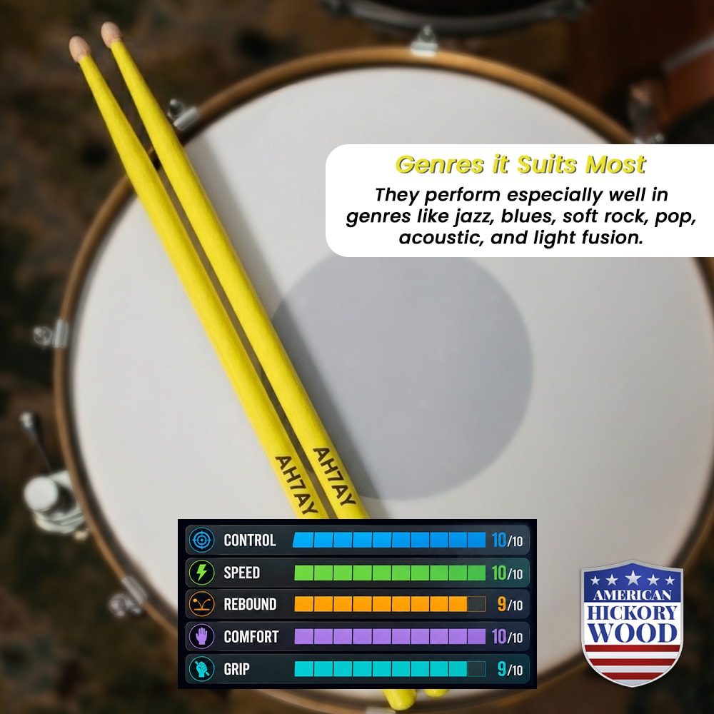 Kadence AH7AY Touring Series Neon 7A Drumsticks, view 5 of 6