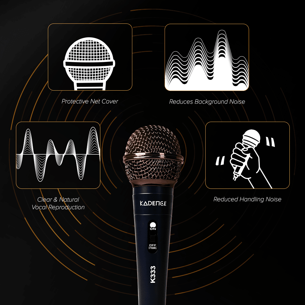 Kadence K333 Home Series Dynamic Wired Mic with Cardioid Pickup, Blue, view 5 of 6
