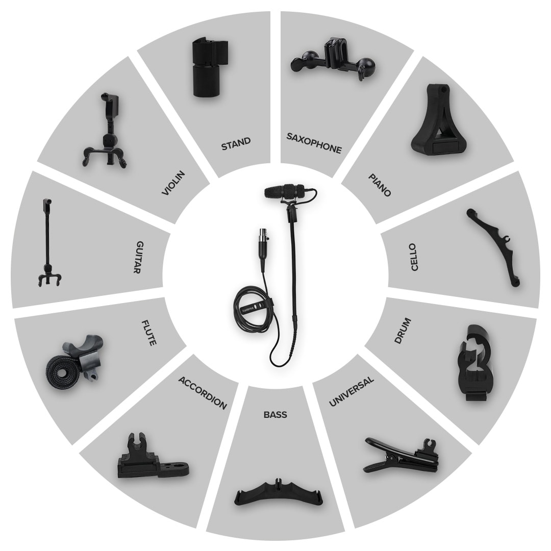 Kadence HW5000S Touring Series All-in-One Instrument Condenser Mic Kit, view 3 of 6
