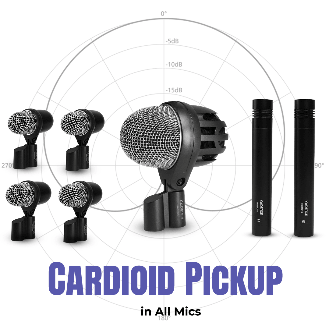Kadence HWD01S Touring Series 7-Piece Drum Mic Kit, view 4 of 8