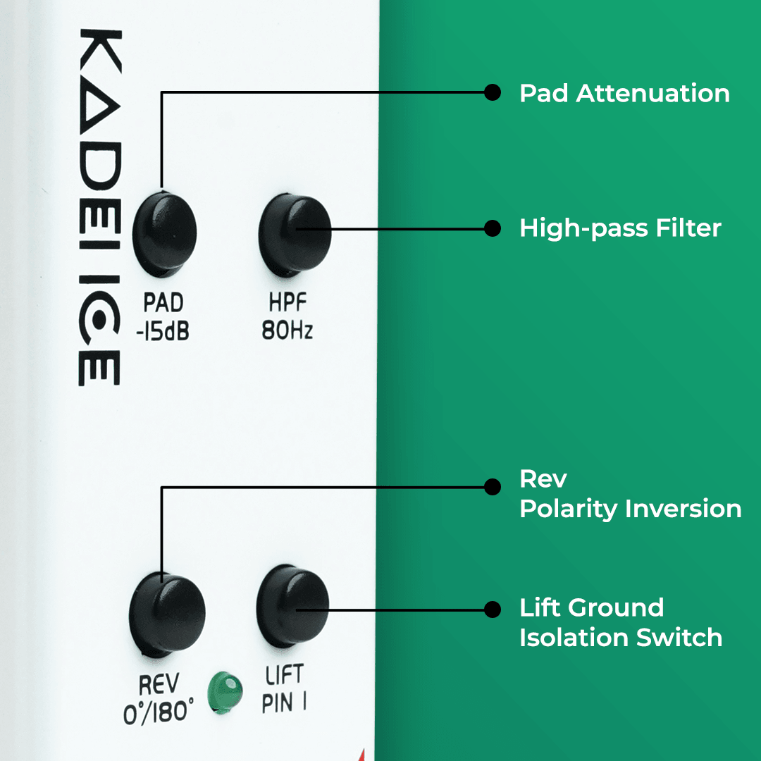 Kadence P6 Active DI Box, view 3 of 8