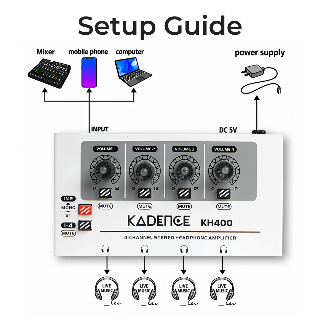 Kadence K-PA-IC01 Audio Signal Isolator, view 6 of 8