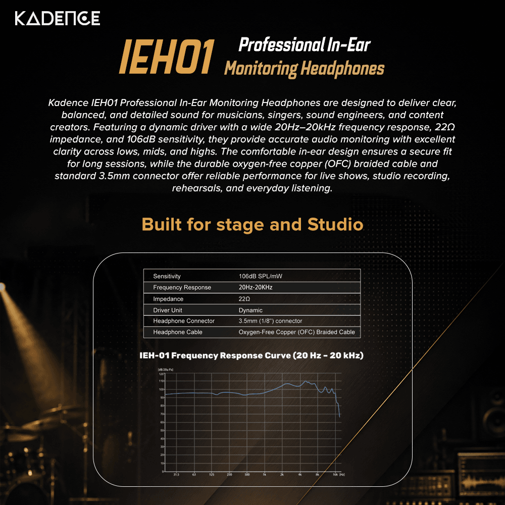 Kadence K-PA-IEH01 Professional In-Ear Monitor, view 5 of 6