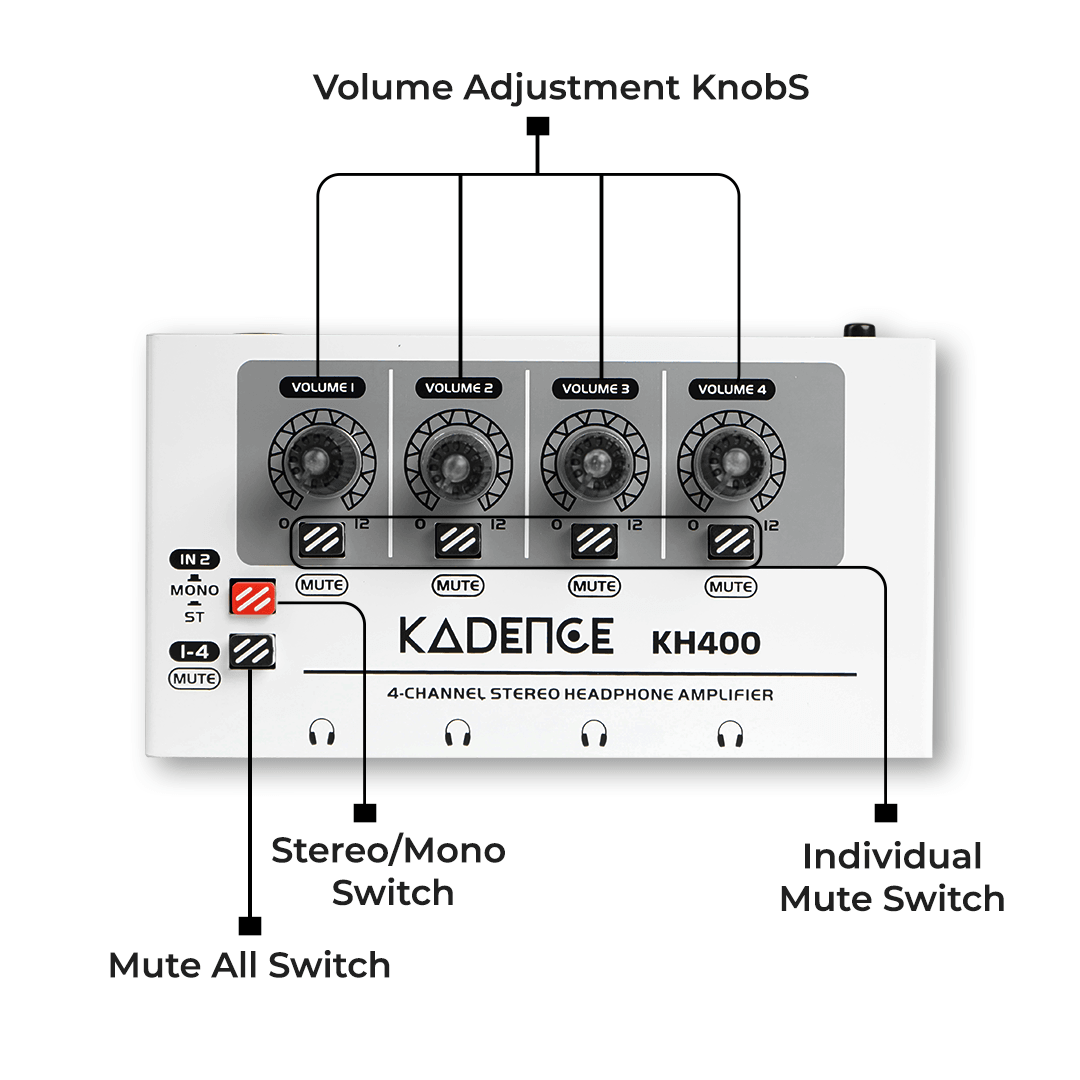 Kadence K-PA-H400 Jamming Series 4-Channel Headphone Amplifier, view 4 of 8