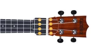 A ukulele headstock with each of the four tuning pegs numbered one to four