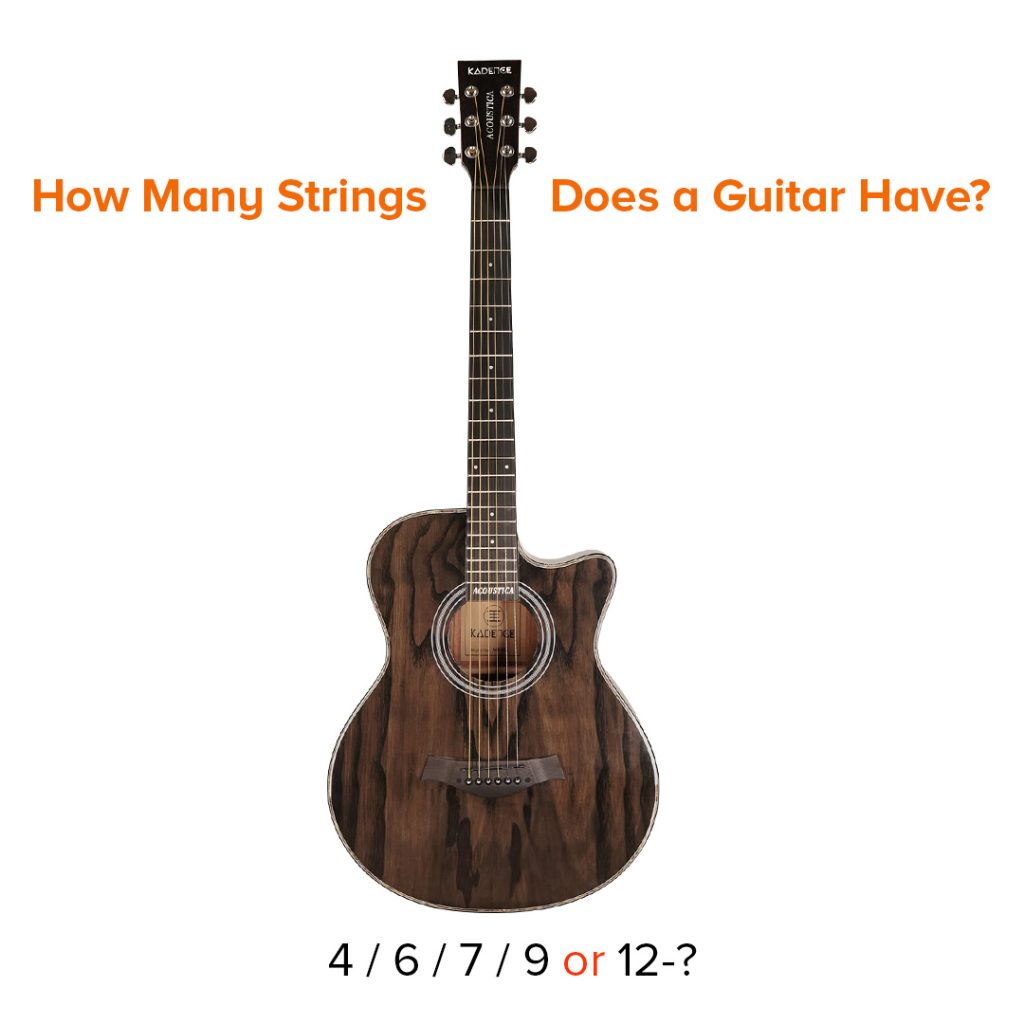 A dark-wood guitar with "How any strings does a guitar have" write up