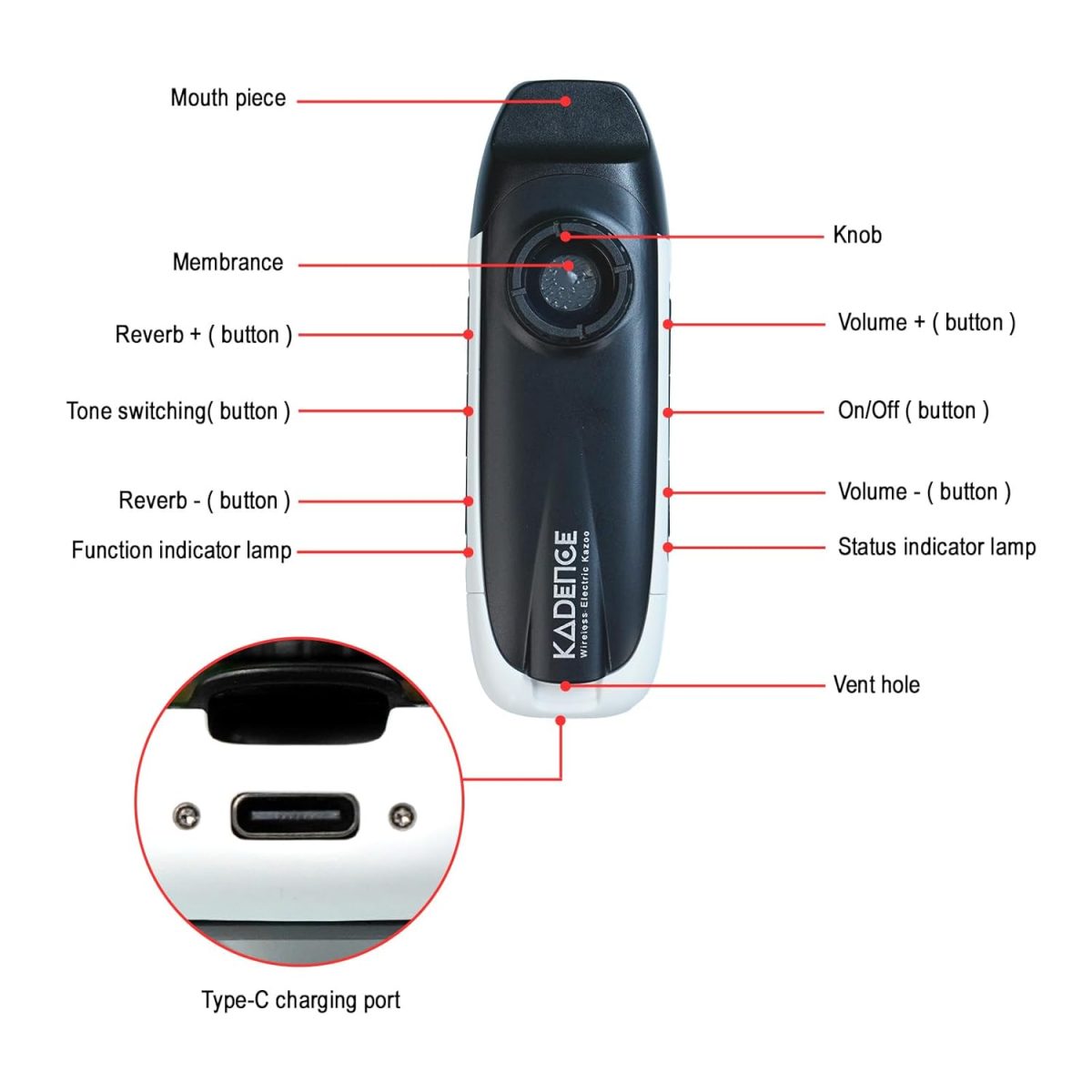 Kadence Professional Electric Kazoo - Wireless Performance Instrument -With Tone Control, Noise reduction and Flute Diaphragms (DK-18) - Image 4