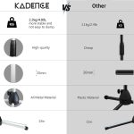 Kadence WHITE Mic Stand Heavy Duty Adjustable Dual Microphone Stand, Studio Microphone Stand (M30 White) - Image 4
